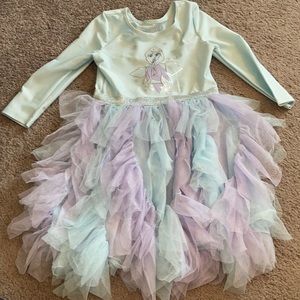 WHERE ARE MY ANNA FANS!